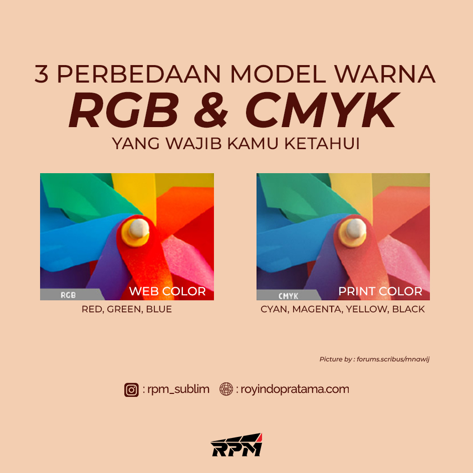 Perbedaan Warna Rgb Cmyk Wajib Kamu Pahami